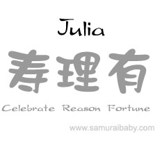 julia kanji name